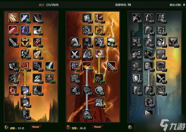 9.0天赋战士_战士pvp天赋_wow战士pvp天赋