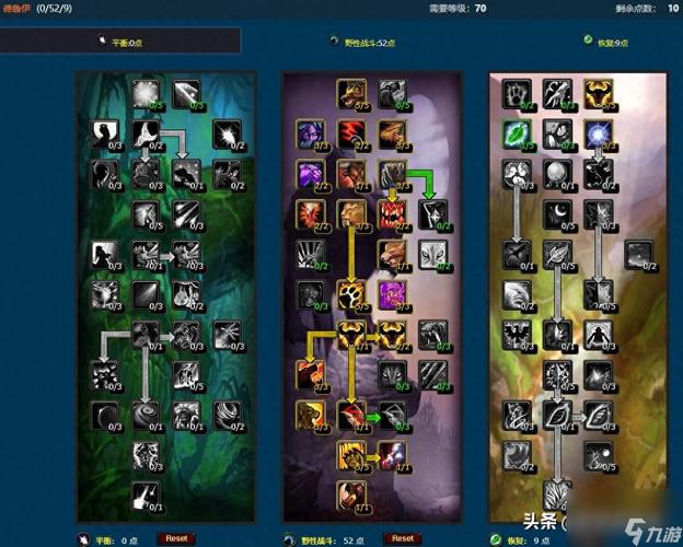 战士pvp天赋_9.0天赋战士_wow战士pvp天赋