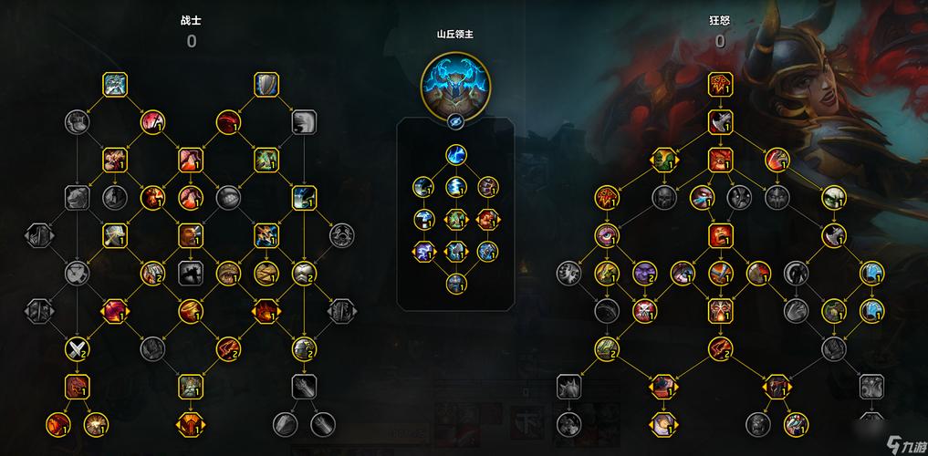 wow战士pvp天赋_9.0天赋战士_战士pvp天赋