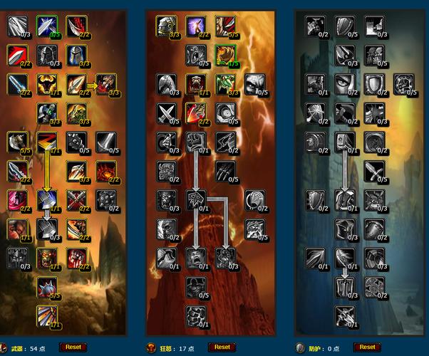 wow战士pvp天赋_9.0天赋战士_战士pvp天赋