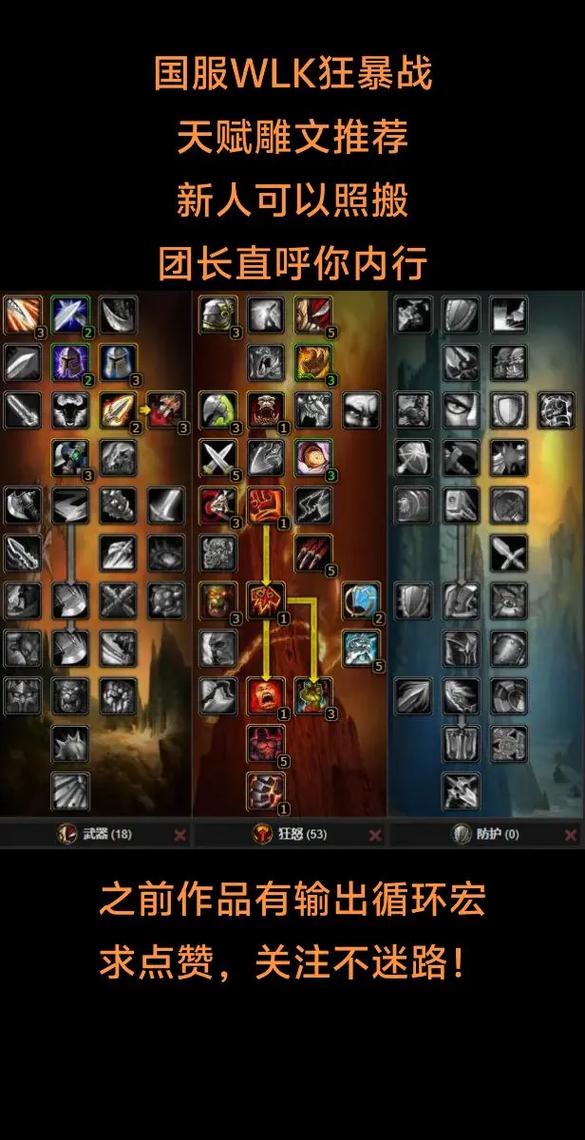 wow战士pvp天赋_战士pvp天赋_9.0天赋战士