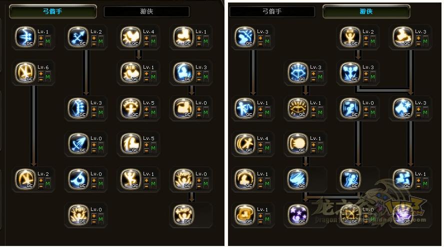 龙之谷游侠加点最新版_手游龙之谷游侠加点_龙之谷游侠怎么加点