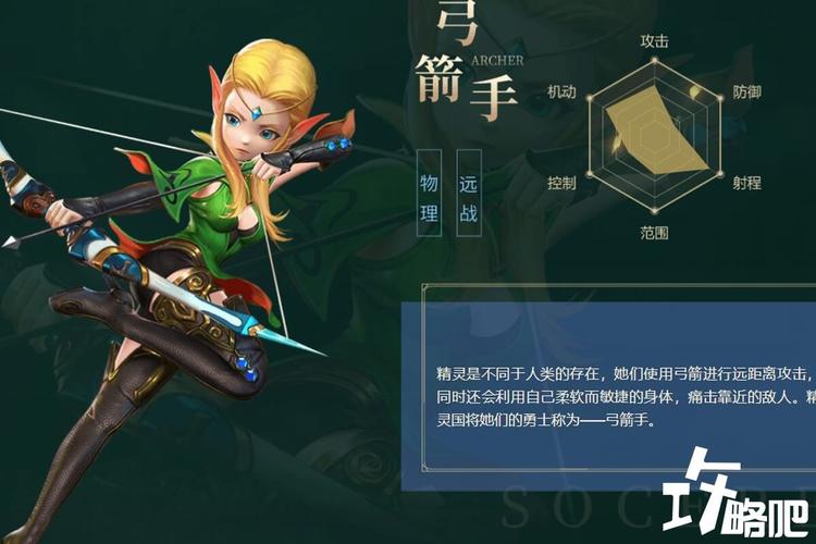 深入了解龙之谷中颇受玩家青睐的弓箭手职业特点