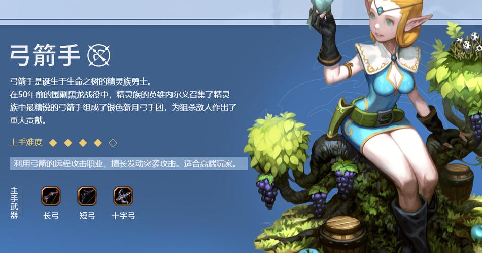 龙之谷弓箭手加点攻略_龙之谷弓箭手重做_龙之谷 弓箭手