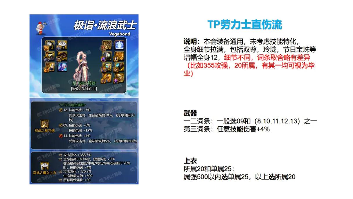 dnf tp DNF游戏中TP系统深度剖析：获取途径及与技能点的区别