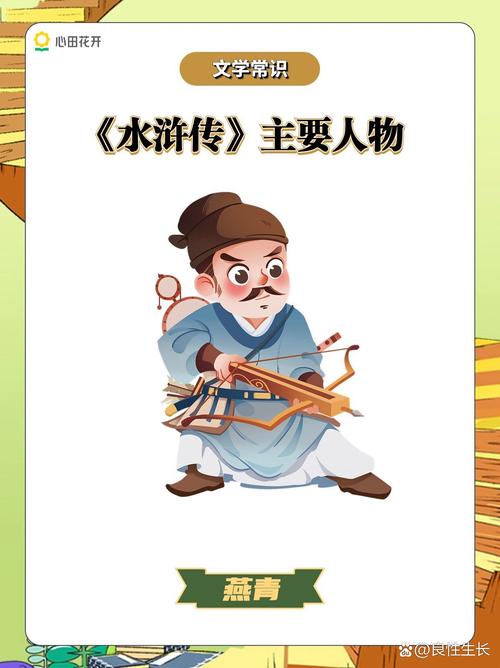 水浒燕青排名第几位_qq水浒燕青_水浒燕青的结局