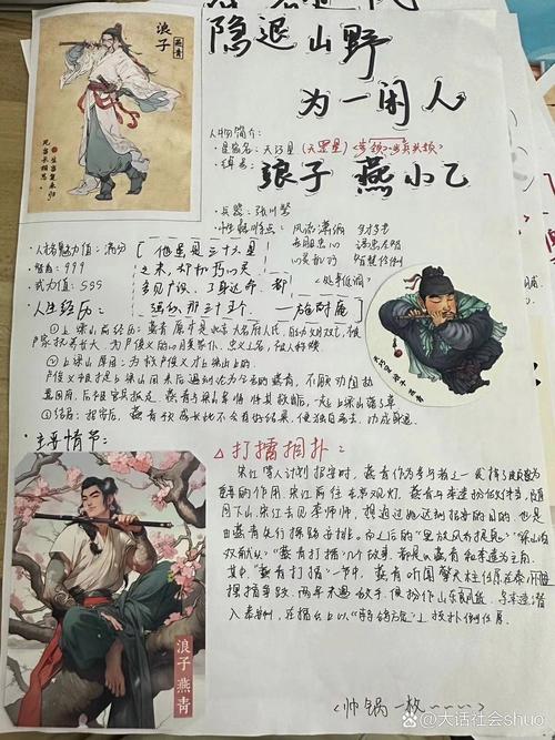 水浒燕青排名第几位_qq水浒燕青_水浒燕青的结局