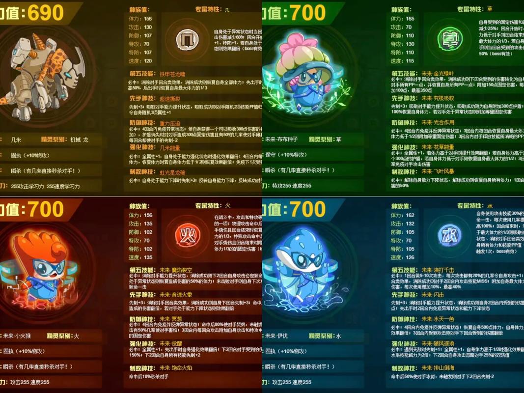 赛尔号攻略网官网_赛尔号攻略网_赛尔号攻略网站
