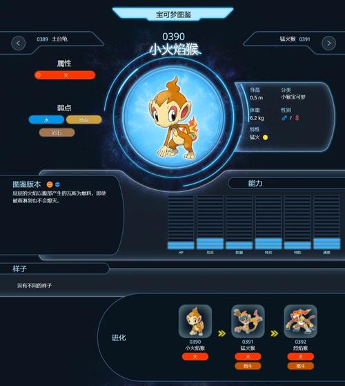赛尔号烈焰猩猩：最初精灵小火猴的最终进化及独特魅力解析
