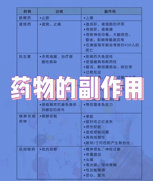 药水是蓝色的是什么药_蓝色药剂是什么_蓝色药水