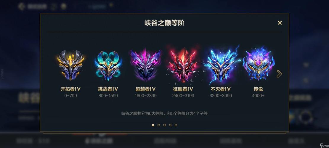 lol排位段位_排位段位差距多少排不了_排位段位匹配可以差多少