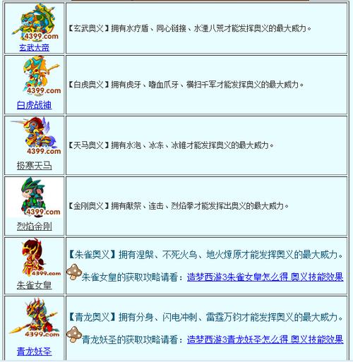 造梦西游3宠物技能_西游宠物造梦技能大全_宠物刷技能造梦西游