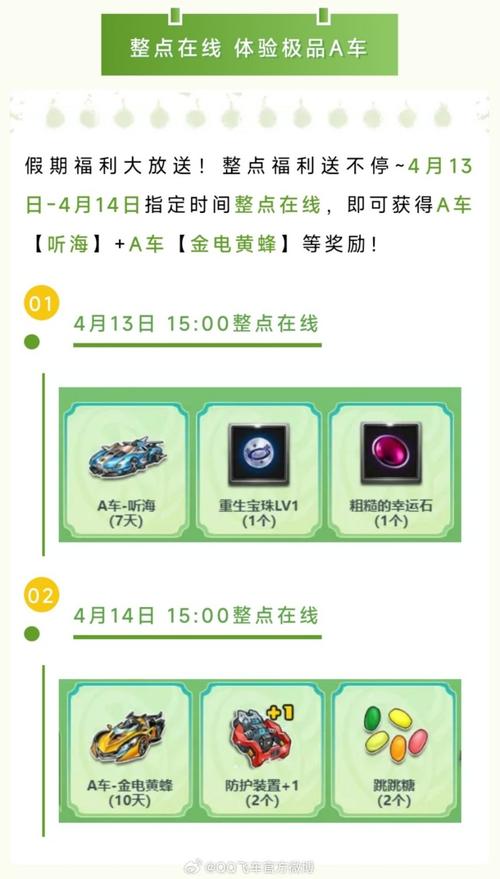 qq飞车消费券_qq飞车的消费券_qq飞车消费券是一天一清吗