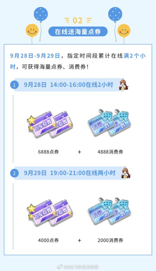 qq飞车的消费券_qq飞车消费券是一天一清吗_qq飞车消费券