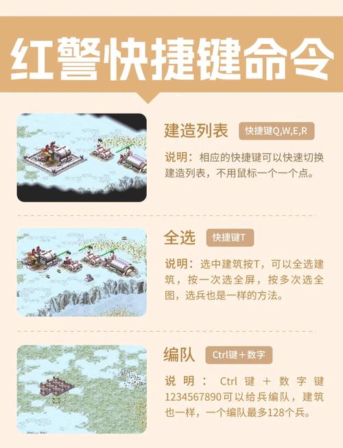 红警攻略秘籍_红警攻略秘籍技巧_红警游戏秘籍