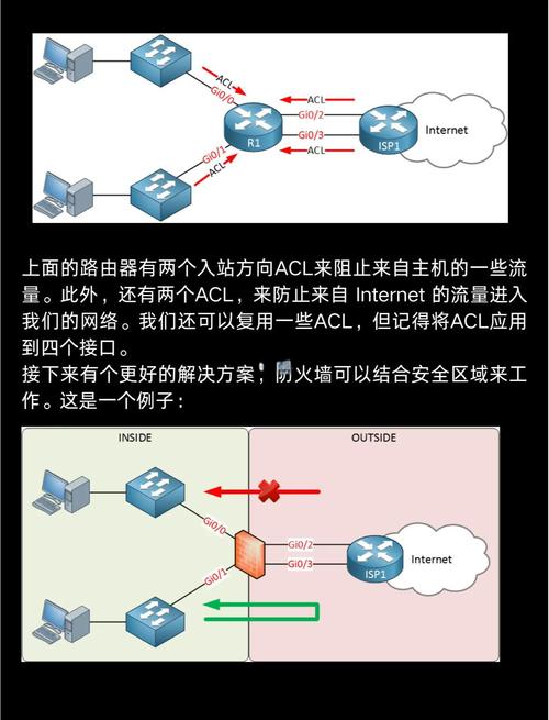 防火墙arp配置_arp防火墙_防火墙arpmac相同