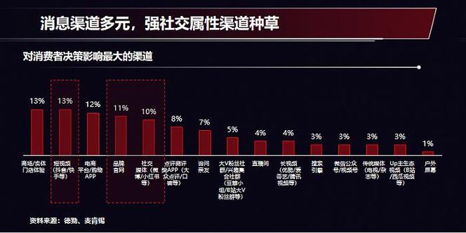 剑网三688外观礼包_688礼包_剑网三688礼包在哪领