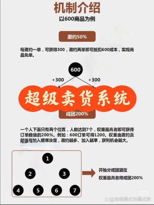 688礼包_剑网三688外观礼包_剑网三688礼包在哪领