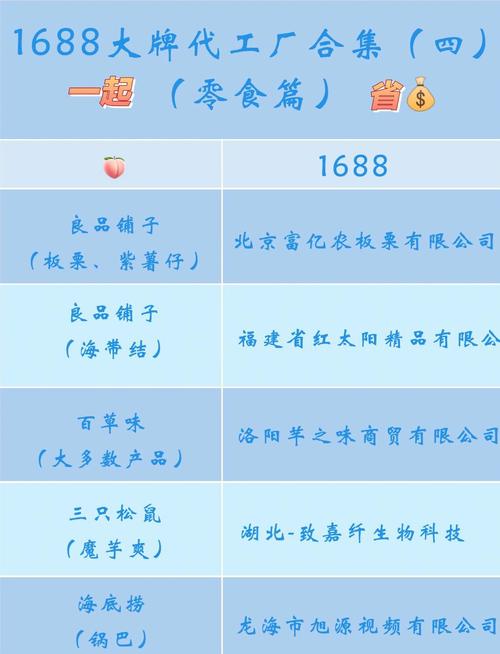 剑网三688礼包在哪领_688礼包_剑网三688外观礼包
