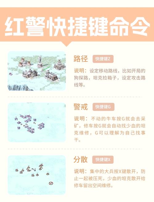 红色警戒的秘籍大全_红色警戒秘诀基本操作_红色警戒2秘籍大全
