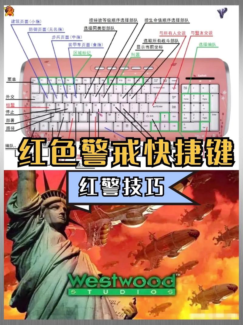 红色警戒的秘籍大全_红色警戒2秘籍大全_红色警戒秘诀基本操作
