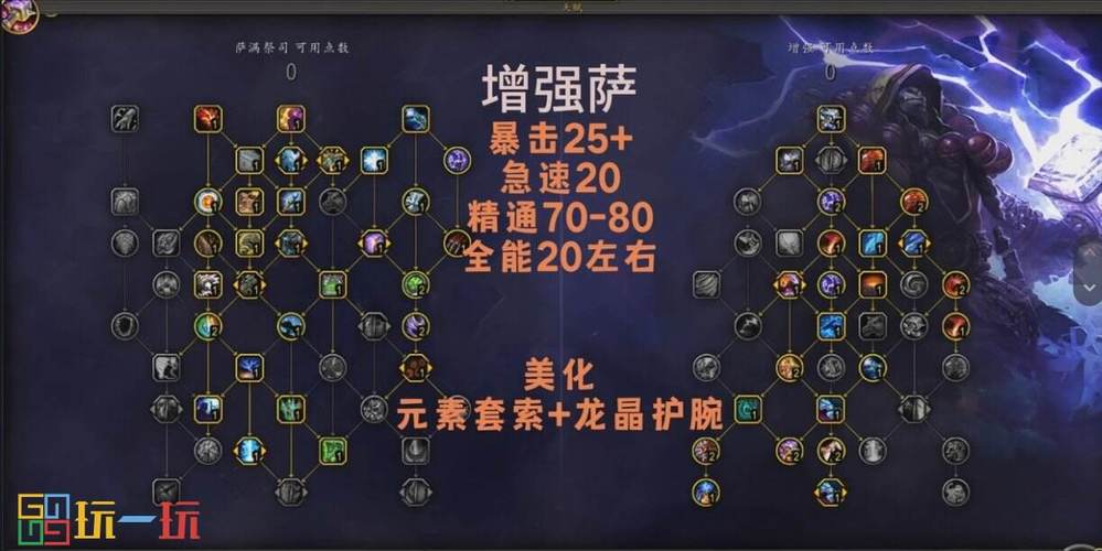s4赛季天赋_s4赛季火男天赋加点_s6赛季机器人天赋