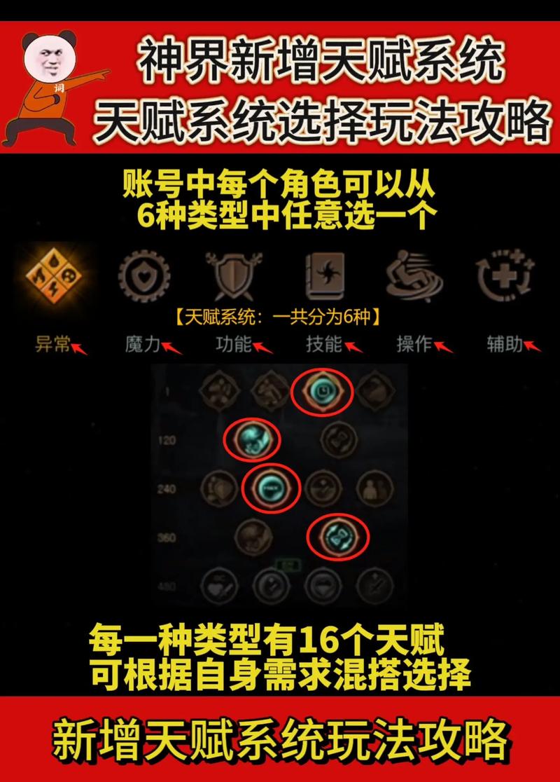 s6赛季机器人天赋_s4赛季火男天赋加点_s4赛季天赋