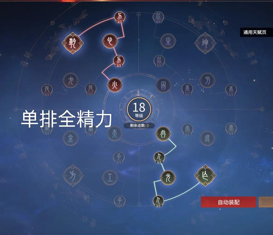 s4赛季火男天赋加点_s6赛季机器人天赋_s4赛季天赋