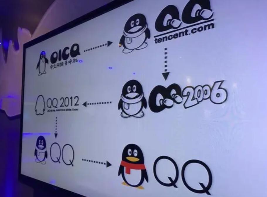 qq同吧_qq邮箱_qq浏览器