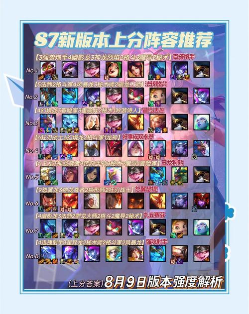 s7赛季_赛季报销_赛季更新