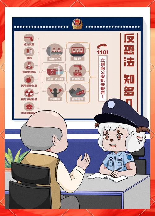 反恐24小时_反恐特战队_反恐2