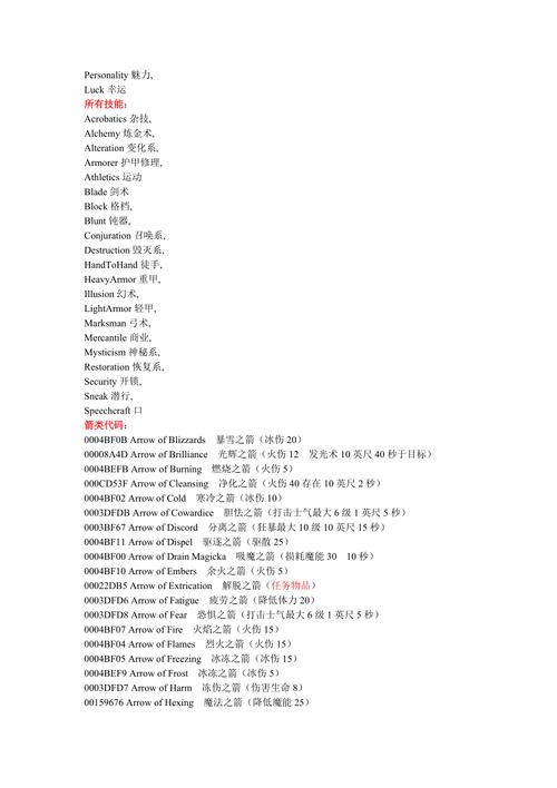 上古卷轴4控制台_上古卷轴重制版控制台_上古卷轴控制台影响成就吗