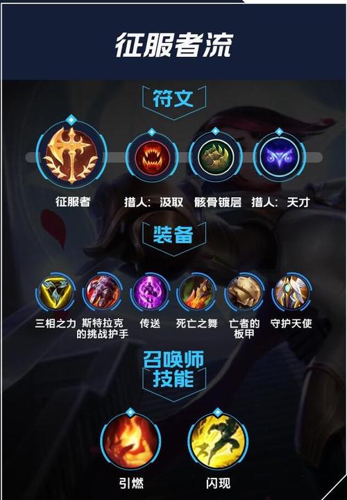 剑姬出装2020_lol剑姬出装_lol剑姬新出装