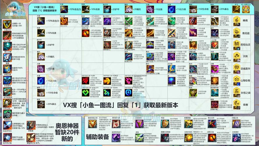 lol盒子在线查询_lol英雄联盟盒子查询_lol盒子网页版查询
