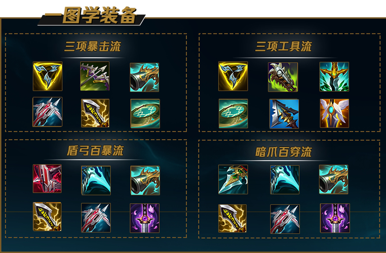 lol英雄联盟盒子查询_lol盒子在线查询_lol盒子网页版查询