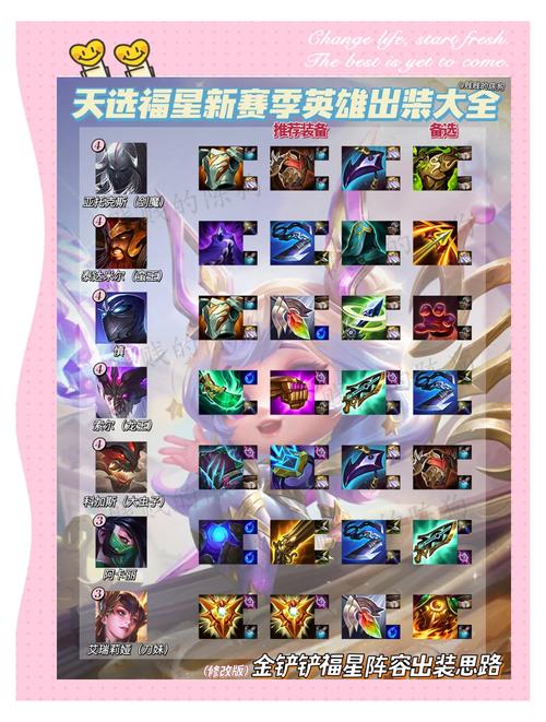 lol盒子在线查询_lol盒子网页版查询_lol英雄联盟盒子查询