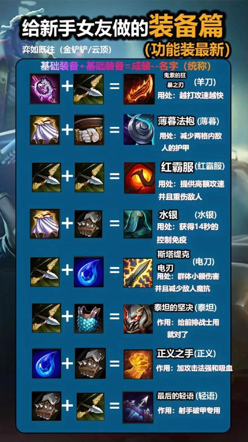lol盒子网页版查询_lol盒子在线查询_lol英雄联盟盒子查询
