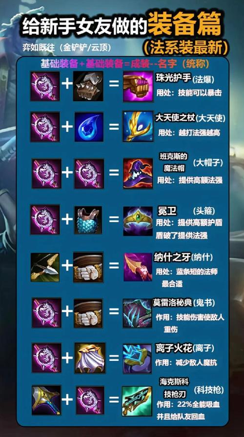 lol英雄联盟盒子查询_lol盒子网页版查询_lol盒子在线查询