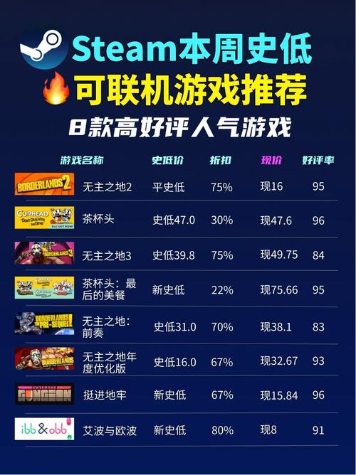 无主之地2局域网联机超时_无主之地2联机超时_求生之路2联机工具超时
