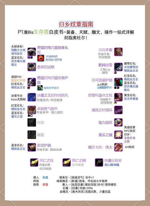 魔兽世界9.0优化设置_魔兽世界优化_为什么魔兽世界优化那么好