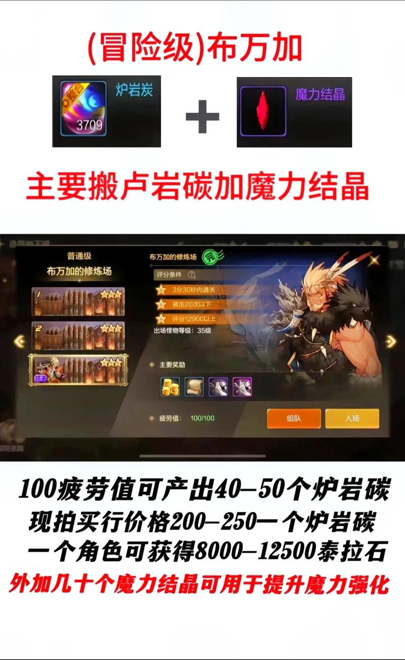 地下城黑魔后怎么样_dnf黑魔后_地下城黑魔后技能加点