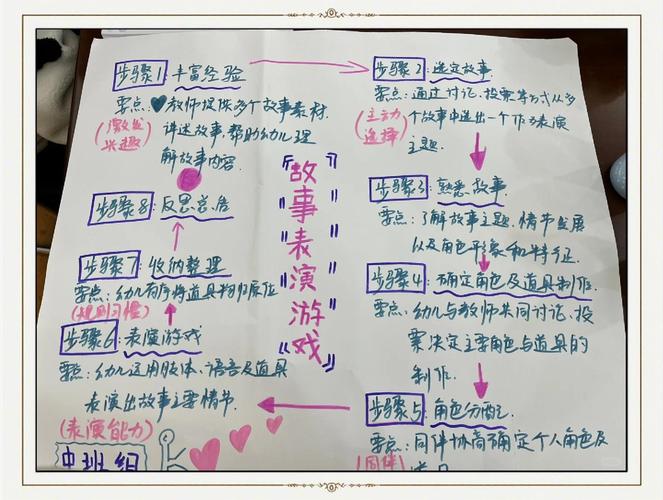 风云攻略_风云之天下会攻略_风云天下会攻略秘籍