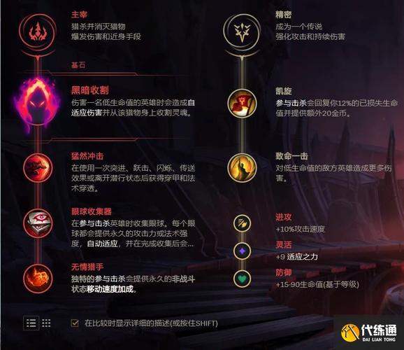 发明英雄天赋联盟家的是谁_英雄联盟发明家叫什么名字_英雄联盟发明家天赋