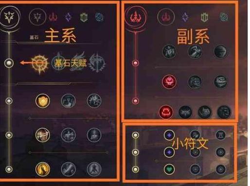 发明英雄天赋联盟家的是谁_英雄联盟发明家叫什么名字_英雄联盟发明家天赋