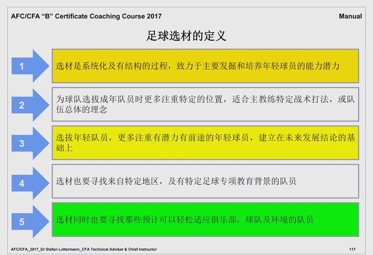 实况足球2013传奇球员_实况足球2013传球_实况传球