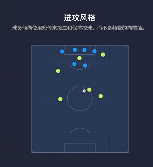 实况足球2013传奇球员_实况足球2013传球_实况传球