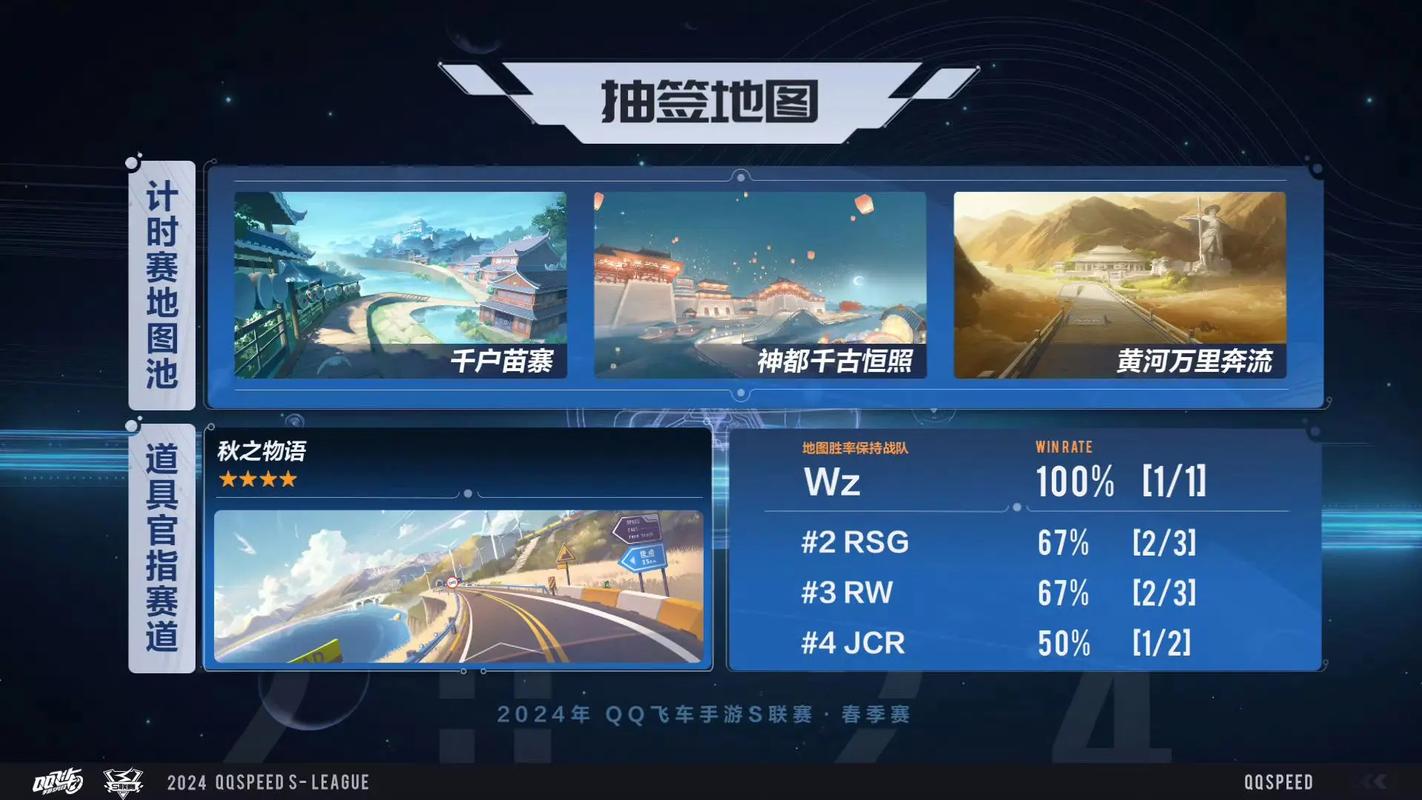 QQ飞车月光之城：独特赛道布局与迷人环境特色详解
