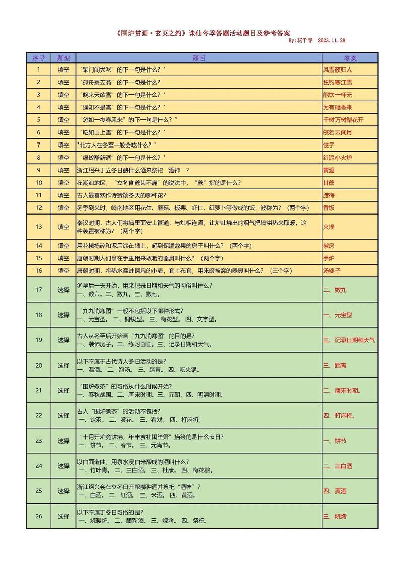 梦幻诛仙答题器自动答题_梦幻诛仙 答题器_梦幻诛仙答题答案