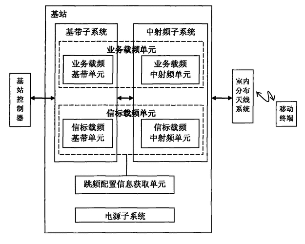 基带切换软件_基带切换_基带切换助手官网