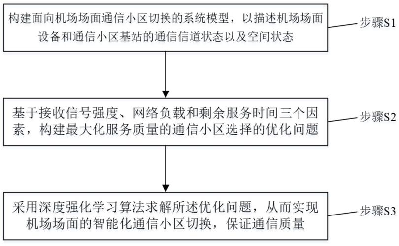 基带切换_基带切换软件_基带切换助手官网